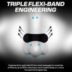 BREMIX Performance Nasal Strips