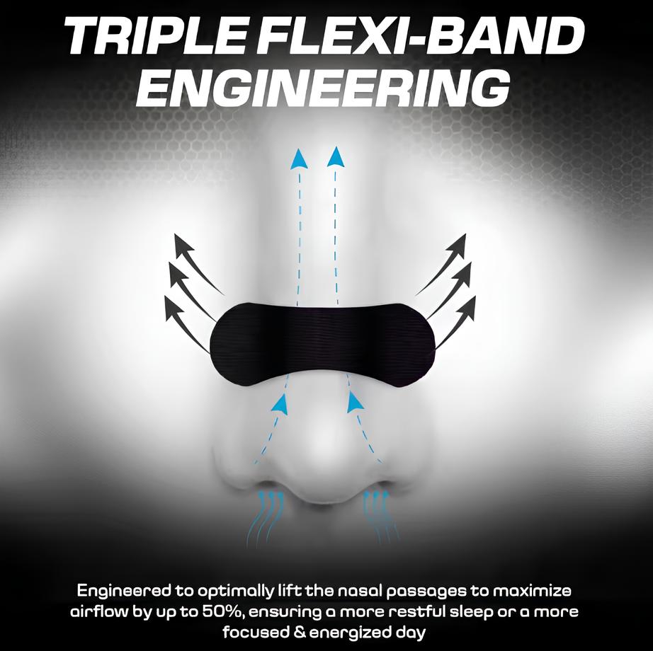 BREMIX Performance Nasal Strips