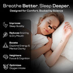 BREMIX Performance Nasal Strips